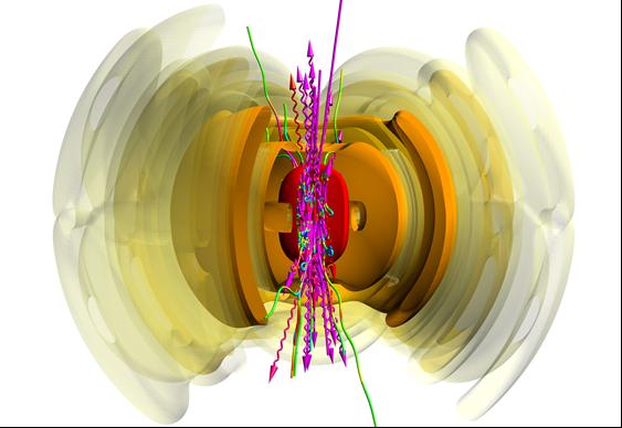 Gamma rays are electromagnetic waves, just like visible light or X-rays, but with much higher energy. The most energetic gamma rays in the world could be created by the help of advanced laser physics. When the laser light is intense enough and all parameters are right, trapped particles (green) could efficiently convert the laser energy (surfaces in red, orange and yellow) into cascades of super-high energy photons (pink). (Arkady Gonoskov)