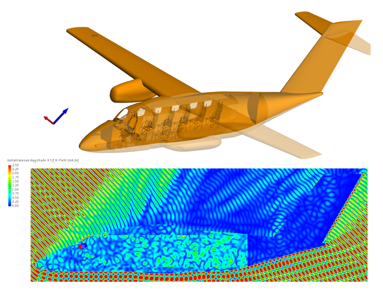 Figure 1. View of aircraft in FEKO (above) and magnetic field strength at 1 GHz computed by FEKO (below). The aircraft geometry is part of the CEMEMC workshop and corresponds to a morphed version of EV55, intellectual property of EVEKTOR, spol. s r.o. and the HIRF SE Consortium (HIRF-SE FP7 EU project). (Source: Altair Hyperworks)