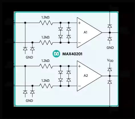 Maxim Integrated Introduces Dual Channel, 0-76V Current Sense Amplifier ...