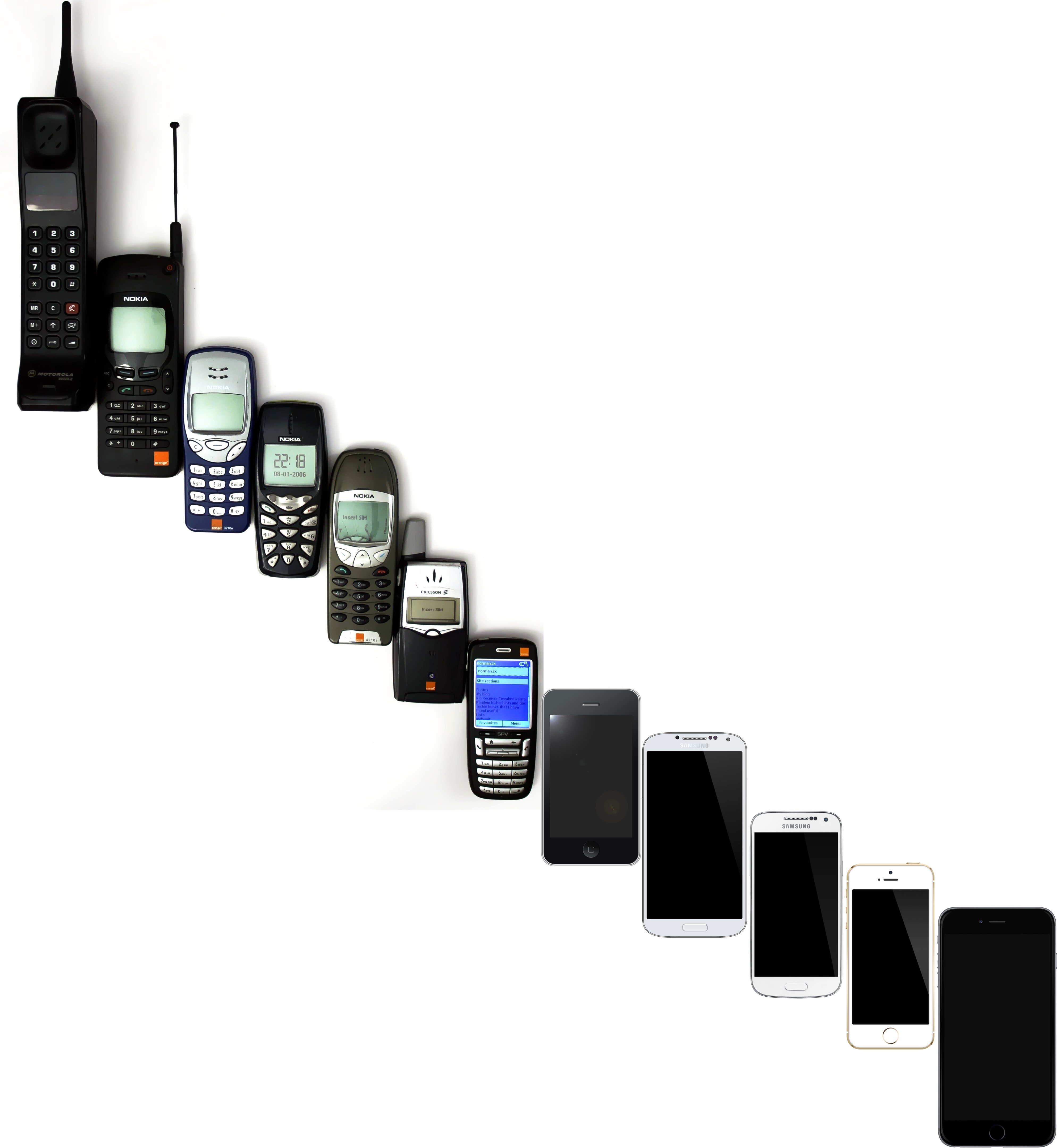 Smartphones: de 1990 hasta 2011