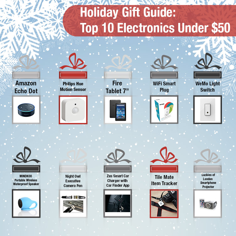 Infographic: Holiday Electronics Gifts Under $50  Electronics360