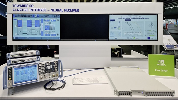 Source: Rohde & Schwarz