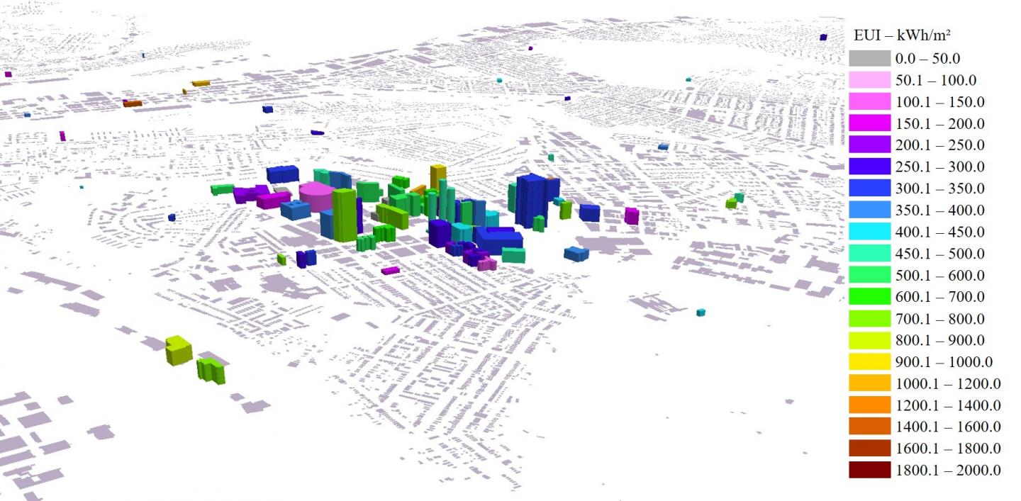 Simulated annual energy use intensity (EUI) of the commercial buildings in the urban building energy model (UBEM) for Pittsburgh, Pennsylvania. Source: Bilec Built Environment and Sustainable Engineering Group
