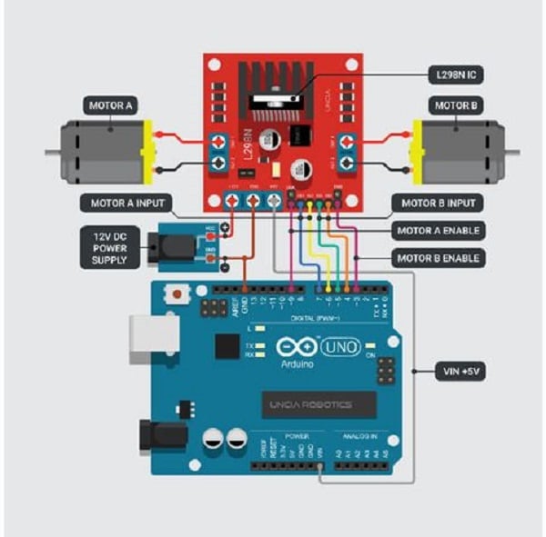 Arduino for DC motor control | Electronics360