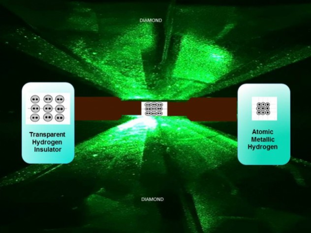 metallic hydrogen