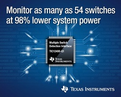 Source: Texas Instruments