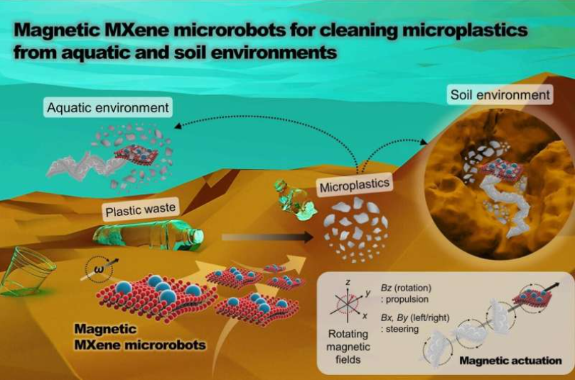 Source: NPG Asia Materials (2026). DOI: 10.1038/s41427-026-00670-7