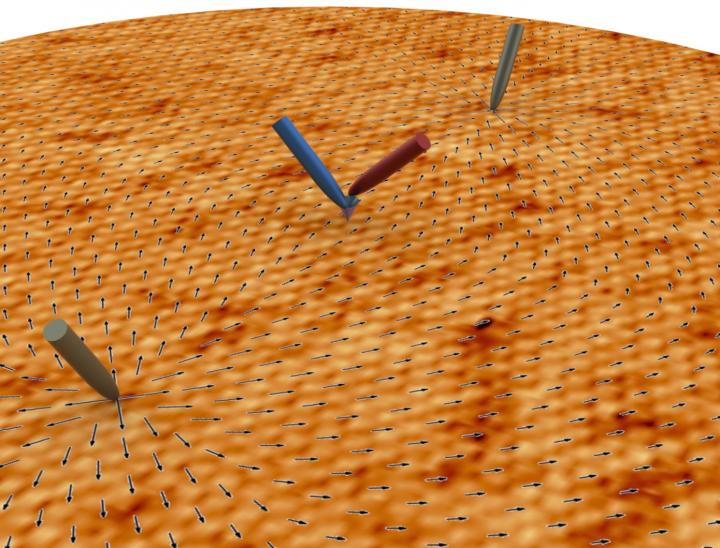 A new microscopy method developed by an ORNL-led team has four movable probing tips, is sensitive to the spin of moving electrons and produces high-resolution results. Using this approach, they observed the spin behavior of electrons on the surface of a quantum material. Source: Saban Hus and An-Ping Li/Oak Ridge National Laboratory, U.S. Dept. of Energy