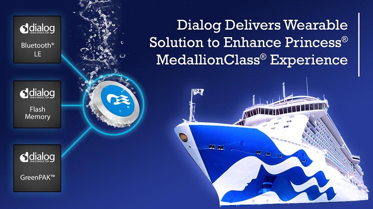 Dialog brings wireless ranging to cruise ships | Electronics360