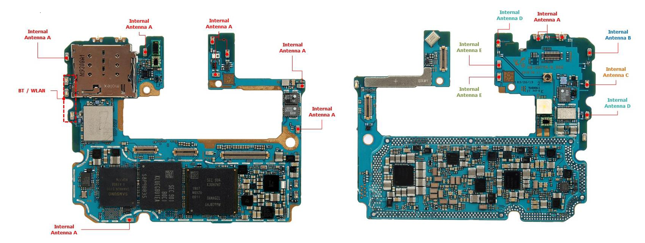 Внутренняя память телефона самсунг а10. Samsung Galaxy s10 Antenna Assembly. Samsung a10 антенна. Samsung Galaxy модуль антенны. Антенна GPS Samsung a31.