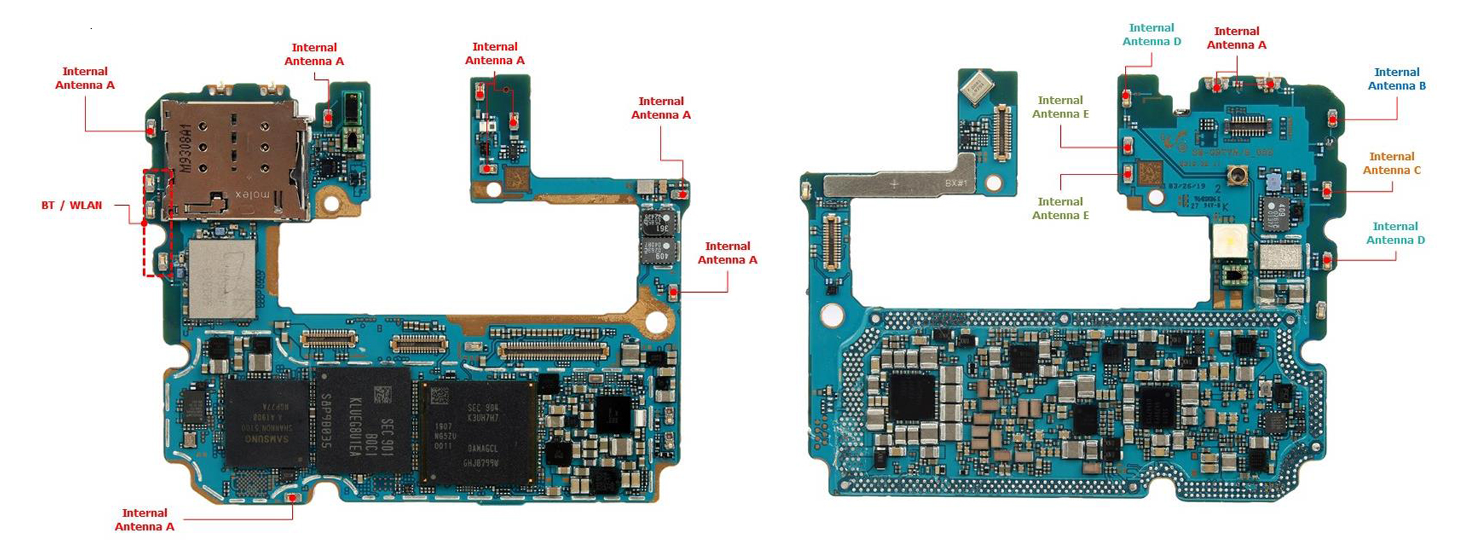 Samsung Galaxy S10 main PCB antenna and connector direction (click to enlarge). Source: IHS Markit
