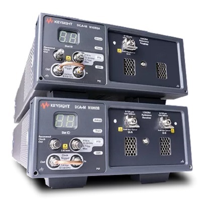 Source: Keysight Technologies, Inc.