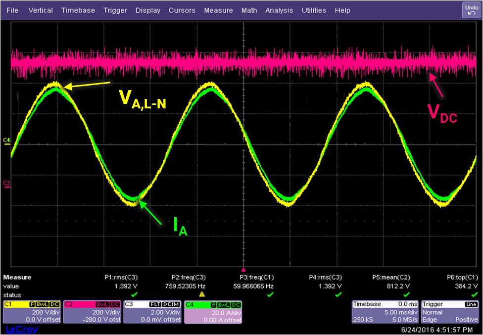 Figure 9. Operating waveforms at full power. VGRID = 380V, VLINK = 800V, POUT = 20 kW, and FSW = 48 kHz 