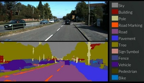 This is an example of SegNet in action. (Source: Alex Kendall)