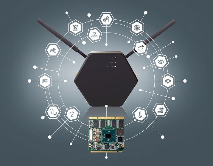 The Congatec IoT gateway can be used for industrial applications such as Smart cities, connected homes and vehicles, digital signage and many others. Source: Congatec    
