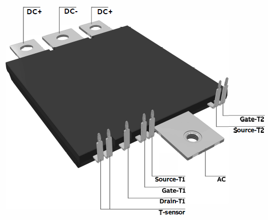 Figure 4: ABB RoadPak converter connections layout. Source: ABB