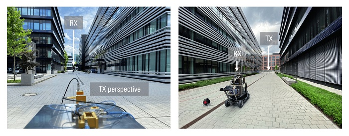 Angle-resolved THz channel measurements at 158 GHz (D band) and 300 GHz (H band) in an outdoor street canyon environment at the Rohde & Schwarz headquarters in Munich. Source: Rohde & Schwarz