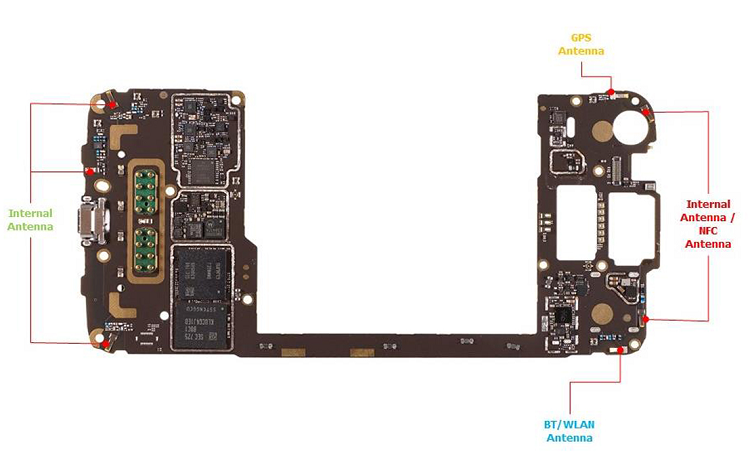 Motorola Moto Z3 main PCB (bottom); antenna and connector direction. Source: IHS Markit