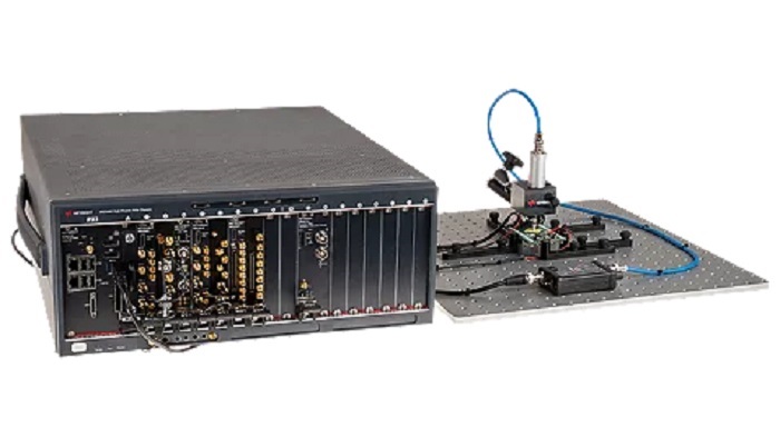 Source: Keysight Technologies, Inc.