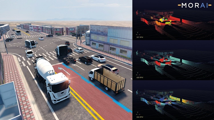 Self-driving simulations will allow automotive companies to test technology for situations that are hard to replicate on real roads. Source: Morai