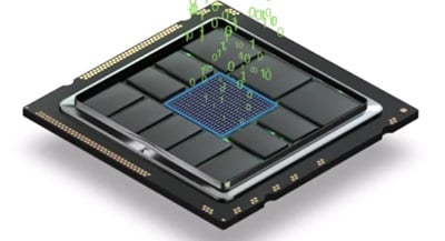 Source: Weebit Nano Limited