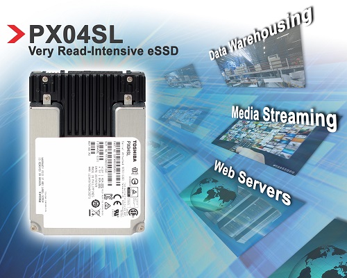The PX04SL series is available in 2TB and 4TB capacities. Source: Toshiba 