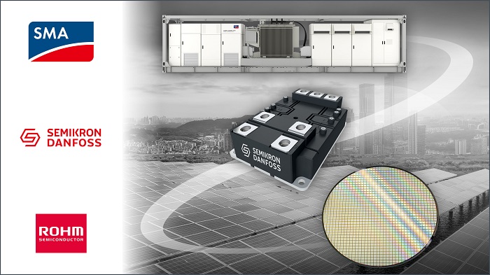 Source: ROHM Semiconductor GmbH
