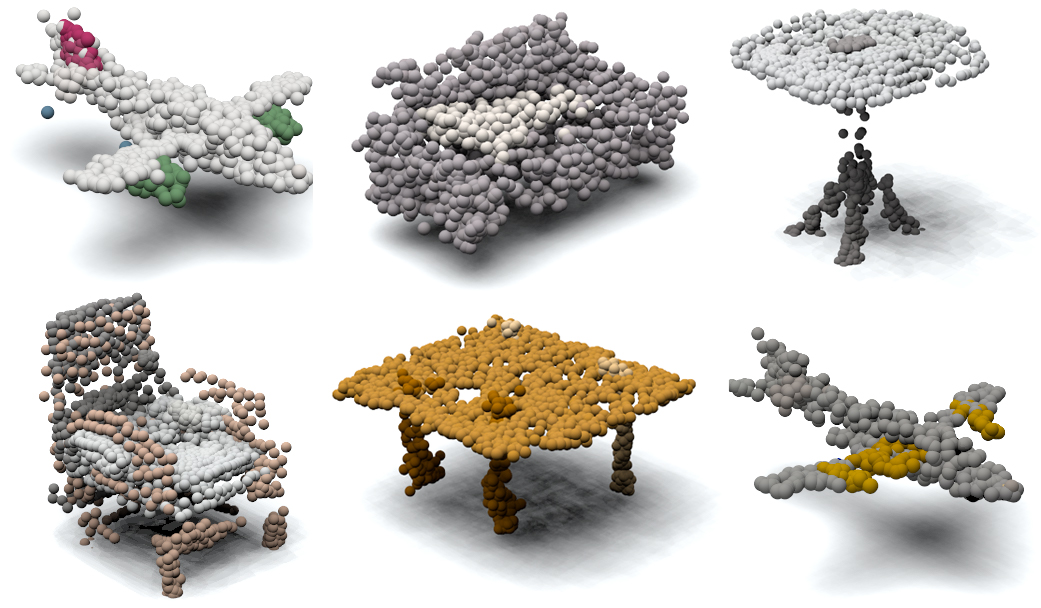 Examples of 3D point clouds synthesized by the progressive conditional generative adversarial network (PCGAN) for an assortment of object classes. Source: William Beksi, UT Arlington