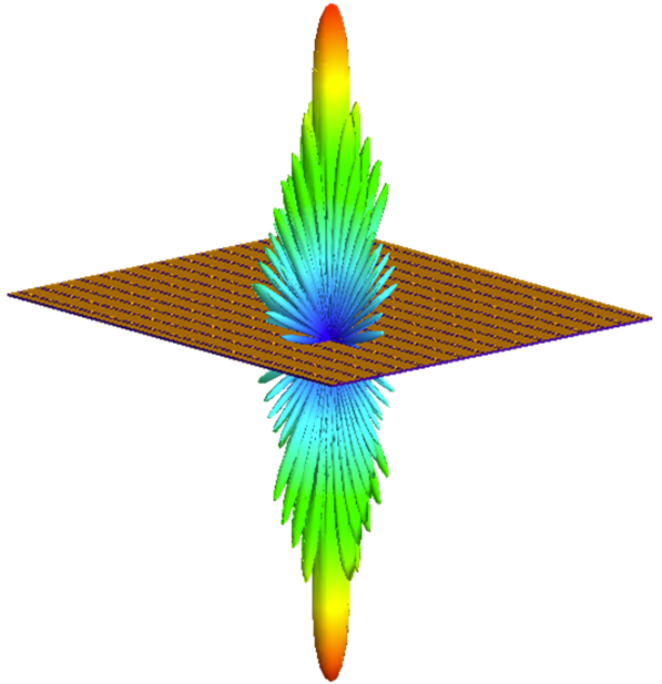 Figure 1. 2D 16 x 16 antenna array for 5G base station working at 26 GHz designed and optimized with Feko. Source: Altair