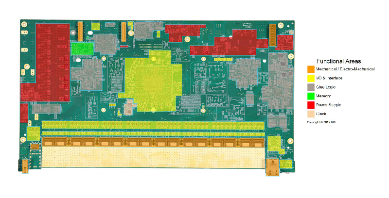 Dell Z9100 Network Switch (main PCB/bottom). Source: IHS Markit.