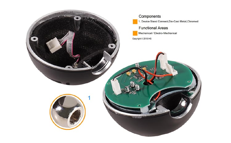 Snowball iCE from Blue Microphones: main enclosure. Source: IHS Markit