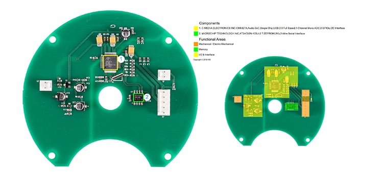 Snowball iCE from Blue Microphones: main PCB (top). Source: IHS Markit
