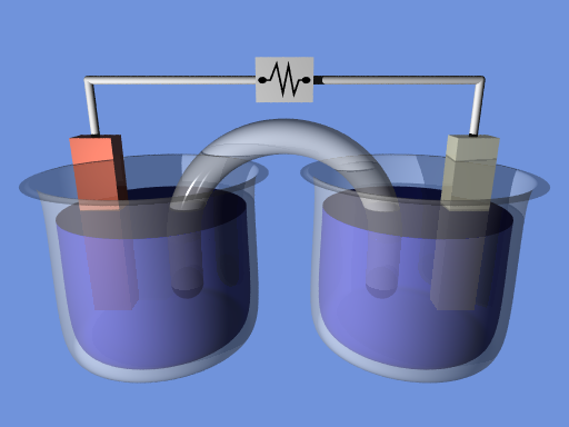 Illustration of an electrochemical cell, the basic building block of batteries. Source: Alksub/CC-BY-SA-3.0