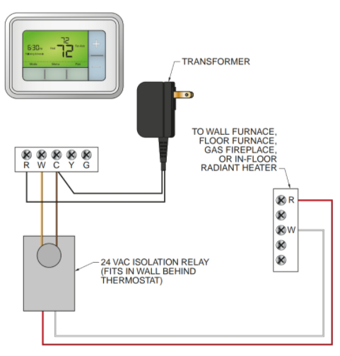 Figure 4. Thermostats can be powered by a separate transformer when no 24 V DC supply exists. 