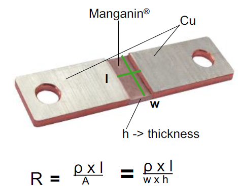 Figure 2: The ISA-WELD® process results in a highly stable shunt resistor assembly. Source: Isabellenhütte