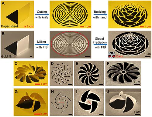Macroscopic paper cuts in a paper sheet and nano-kirigami in an 80 nm thick gold film. (Source: Institute of Physics)