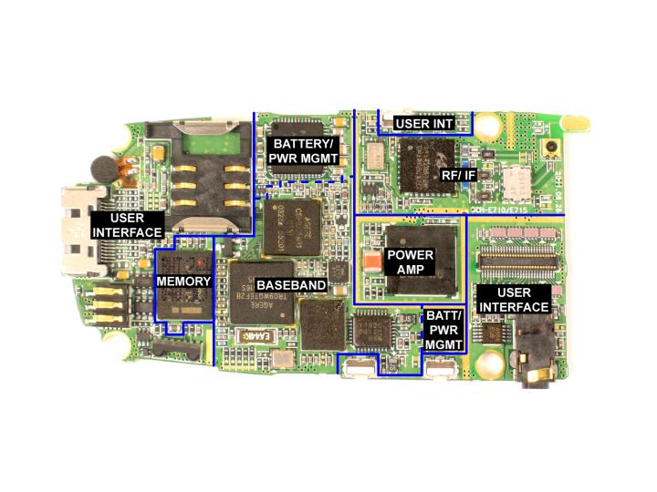 Samsung SGH-E710 Mobile Phone Teardown | Electronics360