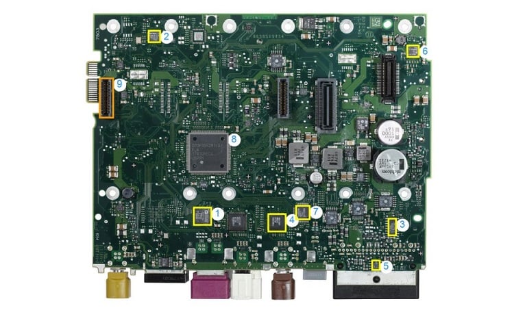 The main PCB inside the Velar infotainment controller. Source: IHS Markit
