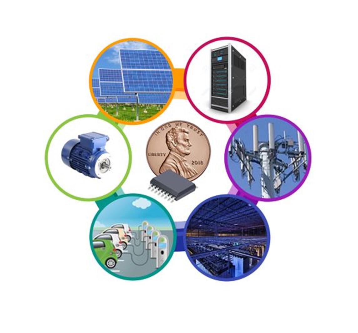 Figure 1. Current sensors are used to regulate and manage power for a diverse range of applications. Source Aceinna