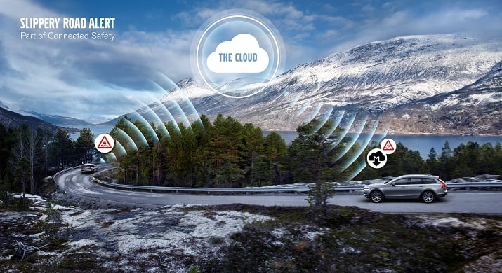 Volvo’s shared traffic information system established in Sweden and Norway shares information about road conditions with other Volvo cars. Source: Volvo 
