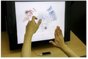 The user makes unconstrained hand movements in the air to quickly generate rough shapes to be used as scaffolds. Source: KAIST