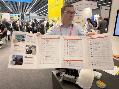 Watteco showcased its comprehensive portfolio of LoRaWAN products during the IOTSWC event. Source: LoRa Alliance 