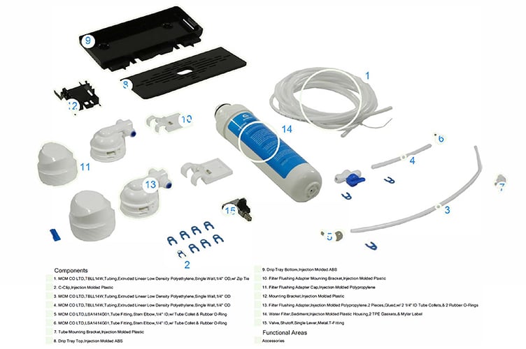 Avalon A9: box contents/accessories. Source: IHS Markit