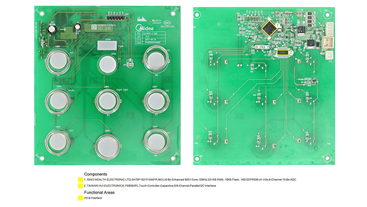 Avalon A9: interface PCB, top and bottom. Source: IHS Markit
