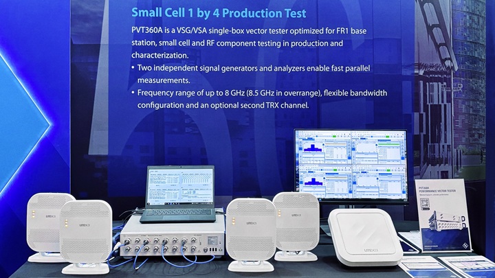 Source: Rohde & Schwarz