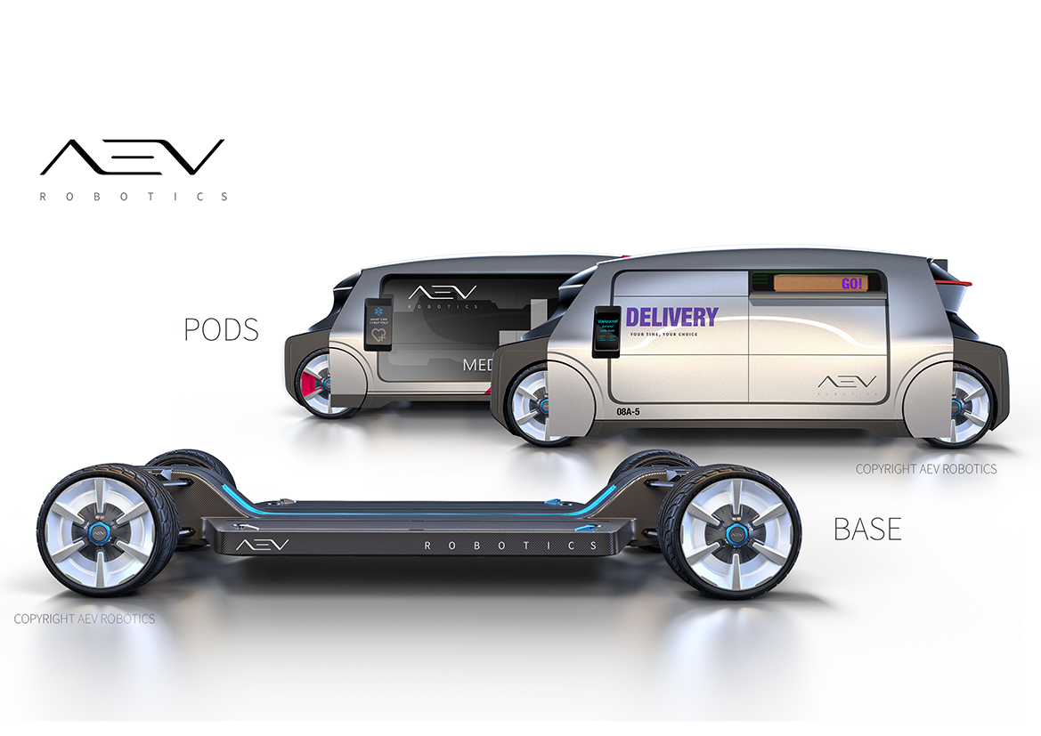 A robotic base can be connected to one of several functionally-designed pods in this modular vehicle system. Source: AEV Robotics