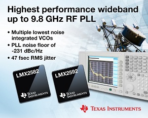 Low noise, wideband RF PLLs with integrated VCOs support a frequency range of up to 9.8 GHz
