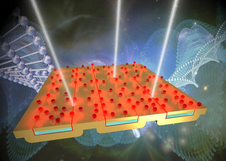 Infrared Light Detection Method Can Detect Trace Amounts of Matter ...