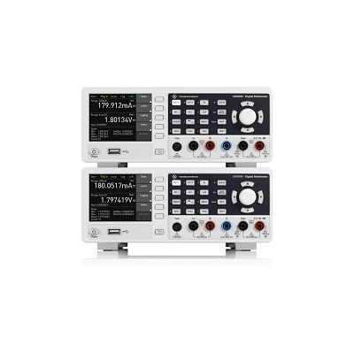 Source: Rohde & Schwarz