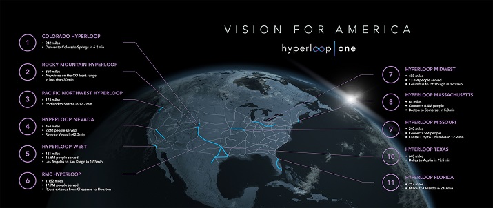 Hyperloop One’s potential corridors for hyperloop rail systems in the U.S. Source: Hyperloop One 
